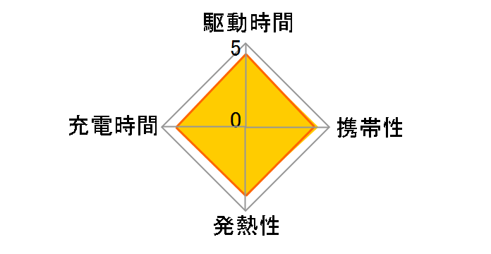 eneloop �P4�` 8�{�p�b�N(�X�^���_�[�h���f��) BK-4MCC/8C�̃��[�U�[���r���[