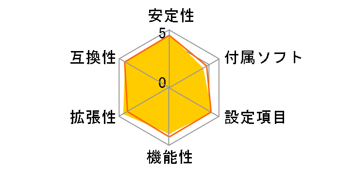 TUF GAMING H470-PRO�̃��[�U�[���r���[