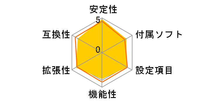 H470 Steel Legend�̃��[�U�[���r���[