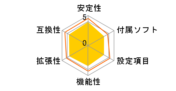 H470 Phantom Gaming 4�̃��[�U�[���r���[