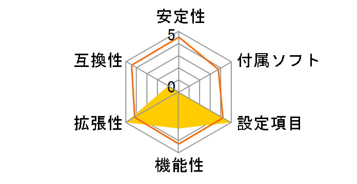 H470M-ITX/ac�̃��[�U�[���r���[