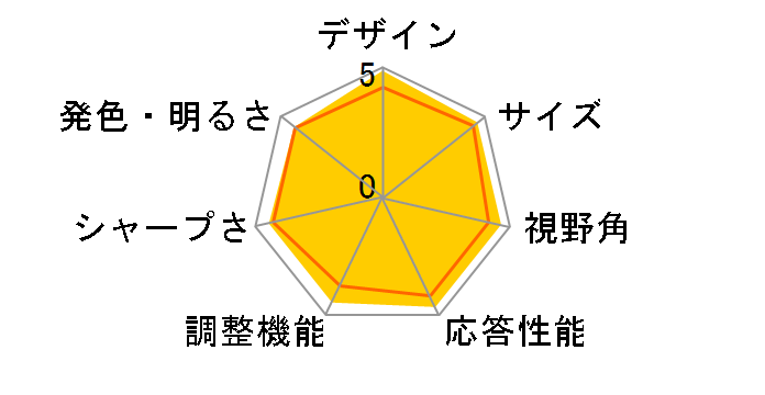 Optix MAG272CQR [27�C���`]�̃��[�U�[���r���[