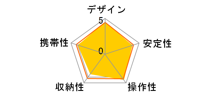 VS-543AS�̃��[�U�[���r���[