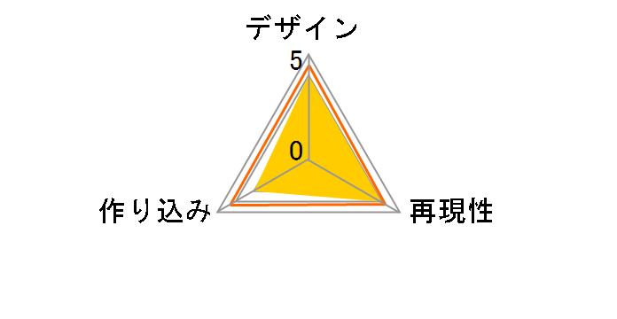 �g�����X�t�H�[�}�[ �}�X�^�[�s�[�X MP-51 �A�[�V�[�̃��[�U�[���r���[