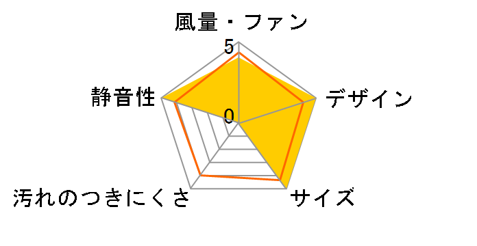 EX-25EMP8�̃��[�U�[���r���[