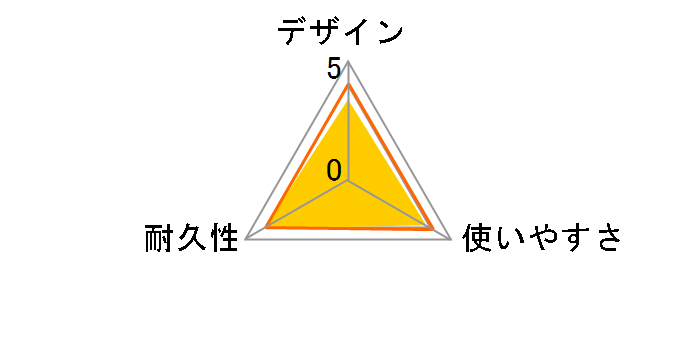 KB-T6ATS-05BK [5m �u���b�N]�̃��[�U�[���r���[