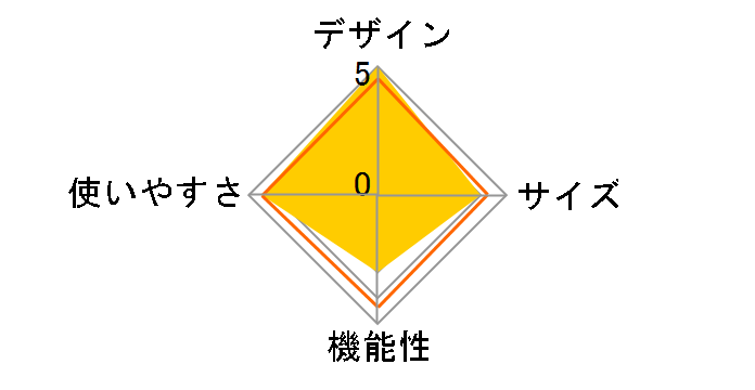 �����j���O�}�V��1319 AFR1319�̃��[�U�[���r���[