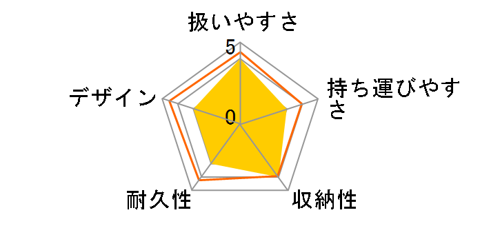 LiteTrax 4 [���[����]�̃��[�U�[���r���[