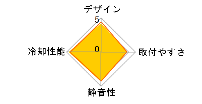 SE-224-XT�̃��[�U�[���r���[