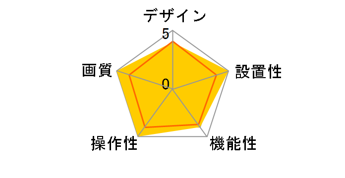 MX-P2�̃��[�U�[���r���[