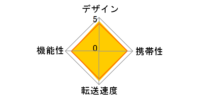 MRW-G1 [USB Type-C]�̃��[�U�[���r���[