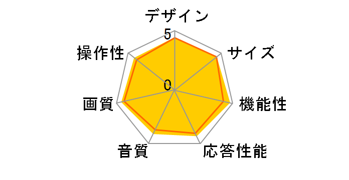 REGZA 65X9400 [65�C���`]�̃��[�U�[���r���[