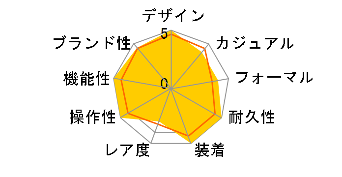 �I�V�A�i�X �J�V���� OCW-P2000C-2AJF�̃��[�U�[���r���[