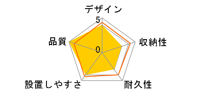 TP-100HM-MRK1-HF102 [100�C���` ���C���h�[�� HF102 �u���b�N]�̃��[�U�[���r���[