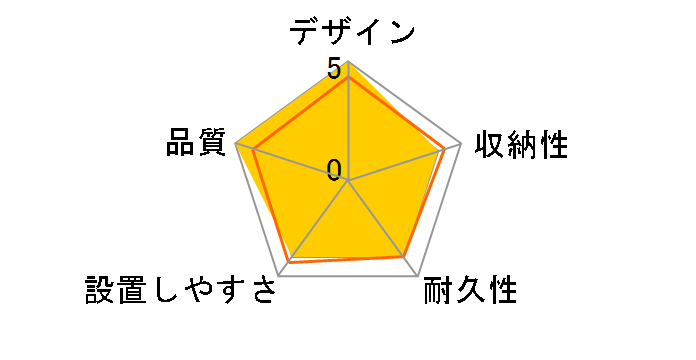 EP-120HM-MRW1-WF204 [120�C���` �s���A�}�b�g204 WF204 �z���C�g]�̃��[�U�[���r���[