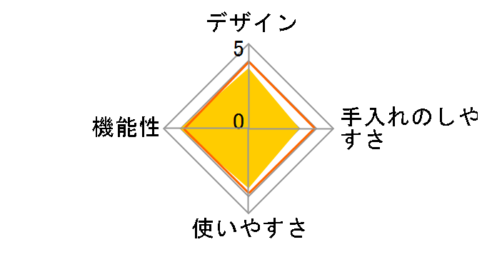 Otona �d���킽�Ⴉ���X�� DSHH-20�̃��[�U�[���r���[