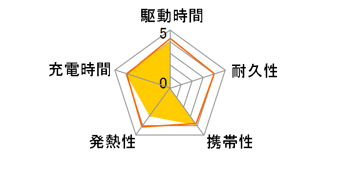 PB-XN10-BK [�u���b�N]�̃��[�U�[���r���[