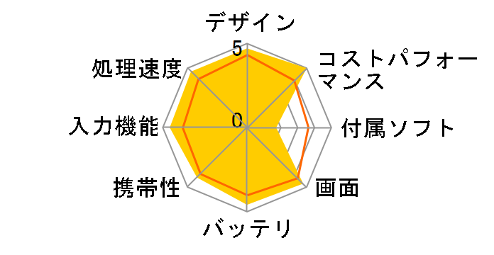 MatePad Wi-Fi���f�� BAH3-W09�̃��[�U�[���r���[