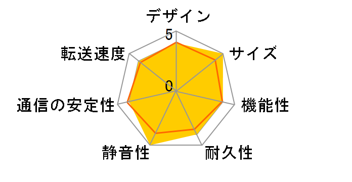 TS-131K [��]�̃��[�U�[���r���[