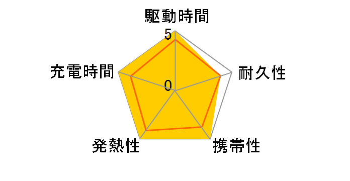 DE-AC04-10000BK [�u���b�N]�̃��[�U�[���r���[