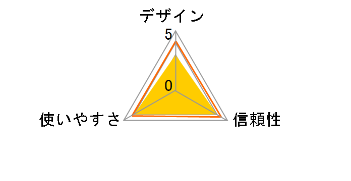 XR06U-TI-P�̃��[�U�[���r���[