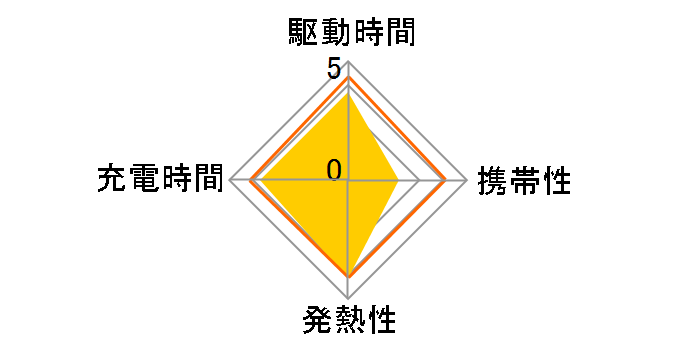 AWJ-PD7 WH [�z���C�g]�̃��[�U�[���r���[