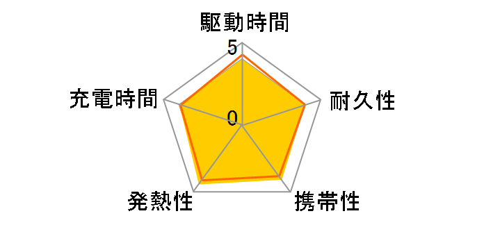 Cell C100 SP10KMAPBK100CPKJE [�u���b�N]�̃��[�U�[���r���[