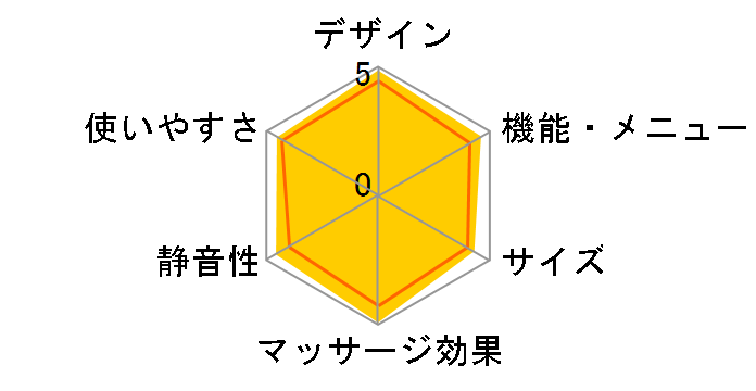 �t�F�[�� [�i�`������]�̃��[�U�[���r���[