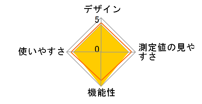 �X�����n�[�g UM-102B�̃��[�U�[���r���[