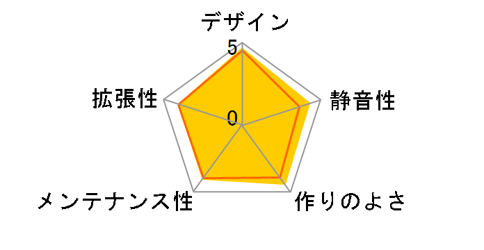 Define 7 Compact TG FD-C-DEF7C-03 [ubN/Cg]̃[U[r[