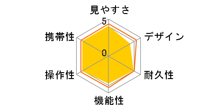 [U[Wt@C_[ Winshot KLR-600M̃[U[r[