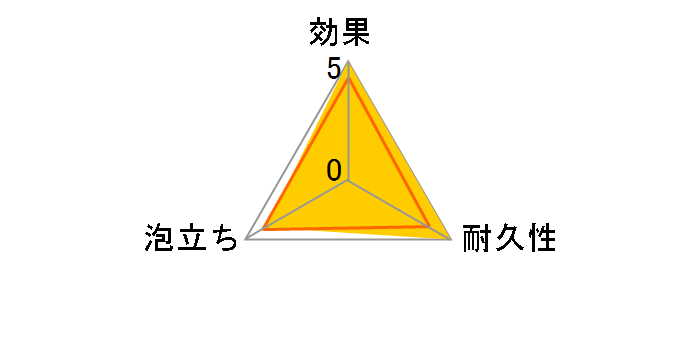 �X�R�b�`�u���C�g ���ϋv�l�b�g�X�|���W 9300 ���� 10�� [��]�̃��[�U�[���r���[