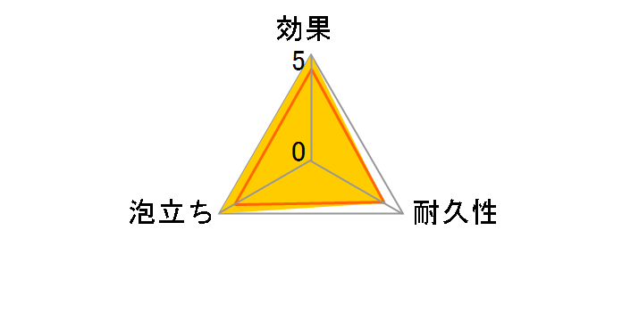 �|�R �L�b�`���X�|���W ���t�B�� K095Y [�C�G���[]�̃��[�U�[���r���[