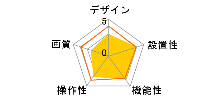 CMS-V53BK [�u���b�N]�̃��[�U�[���r���[