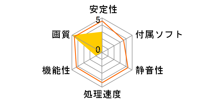 AD-CDPPDBK [�u���b�N]�̃��[�U�[���r���[