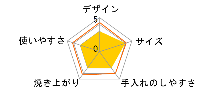 ���m�[ MJ-0641�̃��[�U�[���r���[