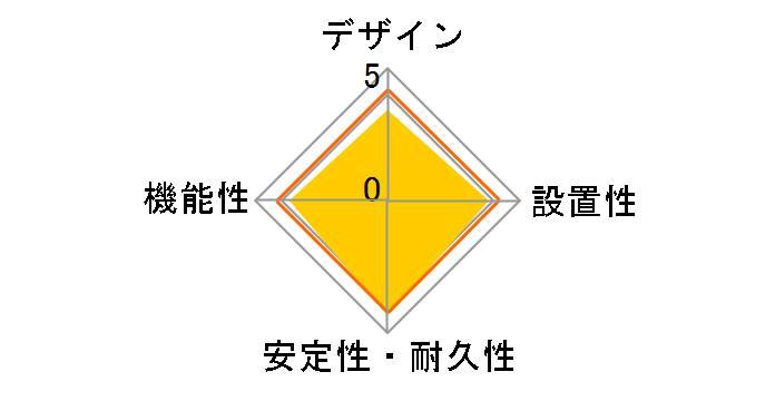 OCB-1 ST II�̃��[�U�[���r���[