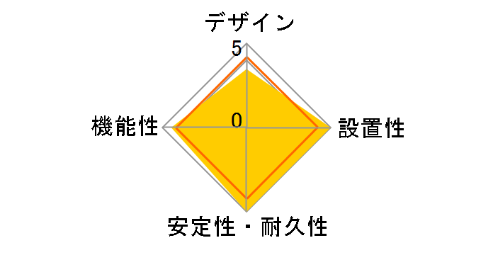 OCB-1 DXs II�̃��[�U�[���r���[