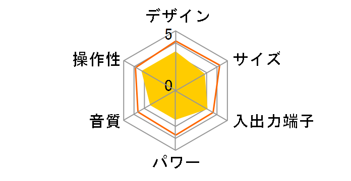 TY-CDW990�̃��[�U�[���r���[