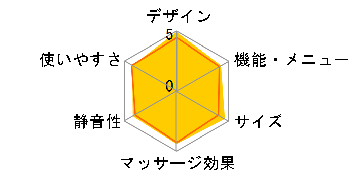 �}�b�T�[�W�\�t�@ EP-MP65-EC [�J�[�L�u���E��&�A�C�{���[]�̃��[�U�[���r���[