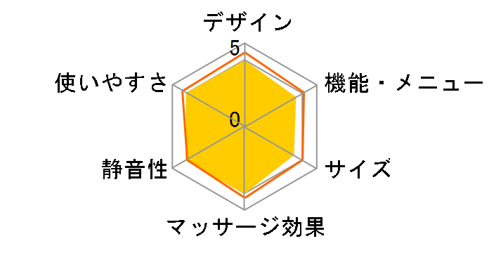 ���A���v�� EP-MA101-K [�u���b�N]�̃��[�U�[���r���[