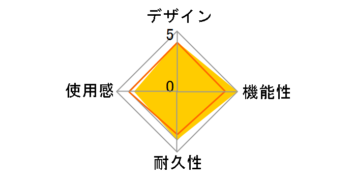 �t�@�C�e�B���O�R�}���_�[ for Nintendo Switch NSW-244�̃��[�U�[���r���[