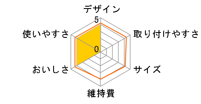 fill&go Active KBACCL1D [���C��]�̃��[�U�[���r���[