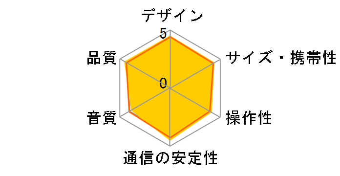 SRS-XB23 (C) [x[W]̃[U[r[