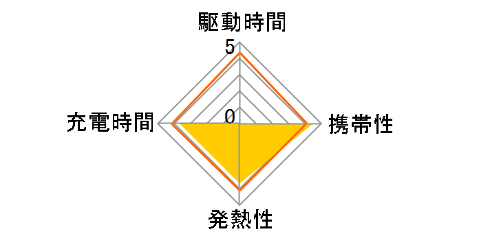 PA-F1-BK [�u���b�N]�̃��[�U�[���r���[