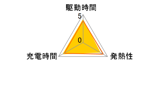 AJDBD-001-AS�̃��[�U�[���r���[