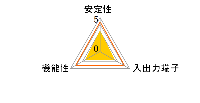 SATA3-HWR-I2-PCIE [SATA 6Gb/s]�̃��[�U�[���r���[