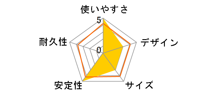 EXEA EM-166�̃��[�U�[���r���[