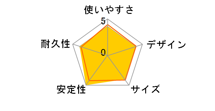 ZE43 [�u���b�N]�̃��[�U�[���r���[