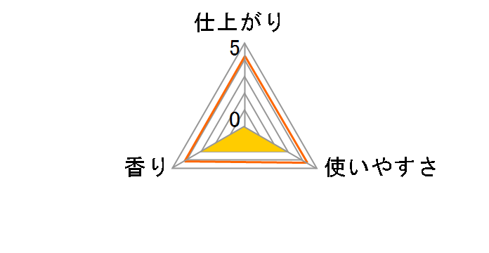 ���m�A�{�i���L �R�ۃr�[�Y �O���[���~�X�g�̍��� �{�� 490ml�̃��[�U�[���r���[